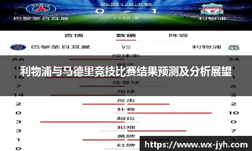 利物浦与马德里竞技比赛结果预测及分析展望