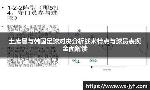 土库曼与韩国足球对决分析战术特点与球员表现全面解读