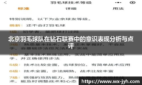北京羽毛球队在钻石联赛中的意识表现分析与点评